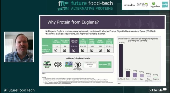 future food tech alternative protein